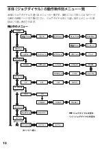 Preview for 10 page of Sony Walkman MZ-R909 Operating Instructions Manual