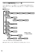 Preview for 14 page of Sony Walkman MZ-R909 Operating Instructions Manual