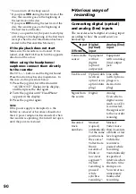 Preview for 90 page of Sony Walkman MZ-R909 Operating Instructions Manual