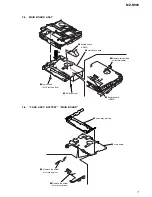 Preview for 7 page of Sony Walkman MZ-R909 Service Manual