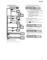 Preview for 21 page of Sony Walkman MZ-R909 Service Manual