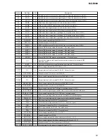 Preview for 51 page of Sony Walkman MZ-R909 Service Manual