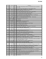 Preview for 53 page of Sony Walkman MZ-R909 Service Manual