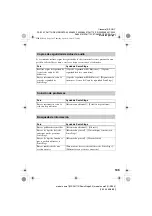 Preview for 105 page of Sony Walkman MZ-RH710 (Spanish) Manual Del Instrucción