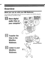 Предварительный просмотр 10 страницы Sony walkman MZ-S1 Operating Instructions Manual