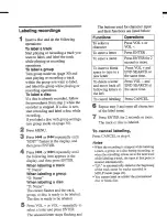 Предварительный просмотр 40 страницы Sony walkman MZ-S1 Operating Instructions Manual