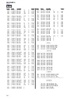 Preview for 22 page of Sony Walkman NW-E50 Service Manual