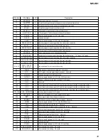 Предварительный просмотр 35 страницы Sony Walkman NW-HD1 Service Manual