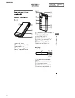 Предварительный просмотр 4 страницы Sony Walkman NW-MS6 Service Manual