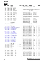 Предварительный просмотр 42 страницы Sony Walkman NW-MS6 Service Manual