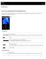 Preview for 48 page of Sony WALKMAN NW-WM1A Help Manual