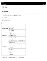 Preview for 111 page of Sony WALKMAN NW-WM1A Help Manual