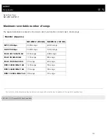 Preview for 127 page of Sony WALKMAN NW-WM1A Help Manual