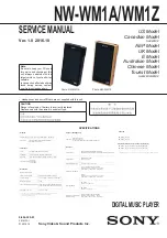 Sony WALKMAN NW-WM1A Service Manual preview