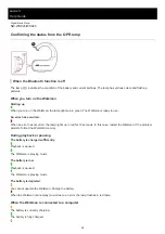 Preview for 29 page of Sony Walkman NW-WS623 Help Manual