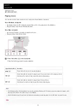 Preview for 55 page of Sony Walkman NW-WS623 Help Manual