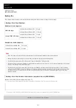 Preview for 130 page of Sony Walkman NW-WS623 Help Manual