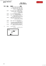 Предварительный просмотр 63 страницы Sony WALKMAN NW-ZX505 Service Manual