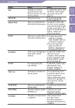 Предварительный просмотр 71 страницы Sony WALKMAN NWD-E023 Operation Manual