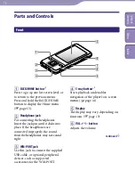 Preview for 10 page of Sony Walkman NWZ-A726 Operation Manual