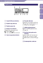 Preview for 8 page of Sony Walkman NWZ-B142 Operation Manual