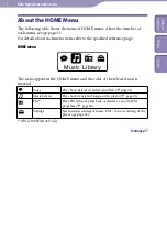 Preview for 10 page of Sony Walkman NWZ-B142 Operation Manual