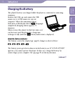 Preview for 14 page of Sony Walkman NWZ-B142 Operation Manual