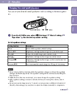 Preview for 30 page of Sony Walkman NWZ-B142 Operation Manual