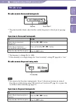 Preview for 34 page of Sony Walkman NWZ-B142 Operation Manual