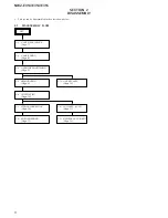 Preview for 6 page of Sony WALKMAN NWZ-E353 Service Manual