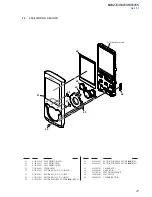 Preview for 25 page of Sony WALKMAN NWZ-E353 Service Manual