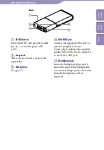 Preview for 6 page of Sony Walkman NWZ-E443 Operation Manual