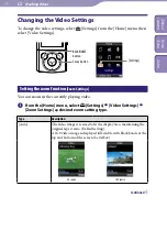 Preview for 54 page of Sony Walkman NWZ-E443 Operation Manual