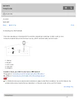 Preview for 179 page of Sony Walkman NWZ-ZX1 Help Manual