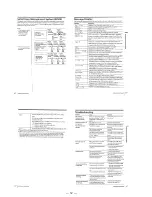 Preview for 12 page of Sony Walkman PCM-M1 Service Manual