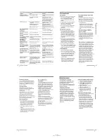 Preview for 13 page of Sony Walkman PCM-M1 Service Manual