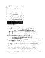 Preview for 19 page of Sony Walkman PCM-M1 Service Manual