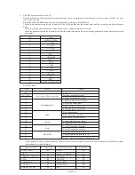 Preview for 21 page of Sony Walkman PCM-M1 Service Manual