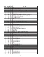 Preview for 32 page of Sony Walkman PCM-M1 Service Manual