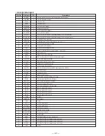 Preview for 33 page of Sony Walkman PCM-M1 Service Manual