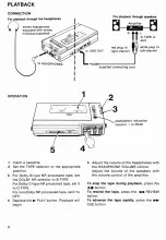 Предварительный просмотр 6 страницы Sony WALKMAN PROFESSIONAL Operating Instructions Manual