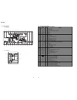 Preview for 10 page of Sony Walkman SRF-M37 Service Manual