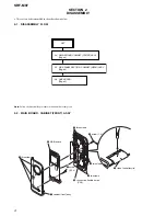 Предварительный просмотр 4 страницы Sony Walkman SRF-M97 Service Manual