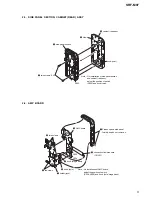 Предварительный просмотр 5 страницы Sony Walkman SRF-M97 Service Manual