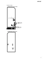 Предварительный просмотр 7 страницы Sony Walkman SRF-M97 Service Manual