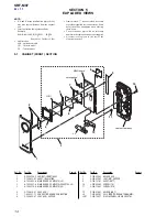 Предварительный просмотр 14 страницы Sony Walkman SRF-M97 Service Manual