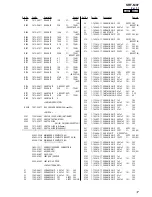 Предварительный просмотр 17 страницы Sony Walkman SRF-M97 Service Manual