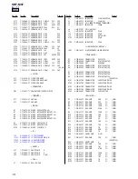 Предварительный просмотр 18 страницы Sony Walkman SRF-M97 Service Manual