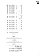 Предварительный просмотр 19 страницы Sony Walkman SRF-M97 Service Manual