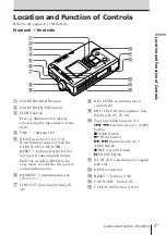 Preview for 5 page of Sony Walkman TCD-D100 Operating Instructions Manual